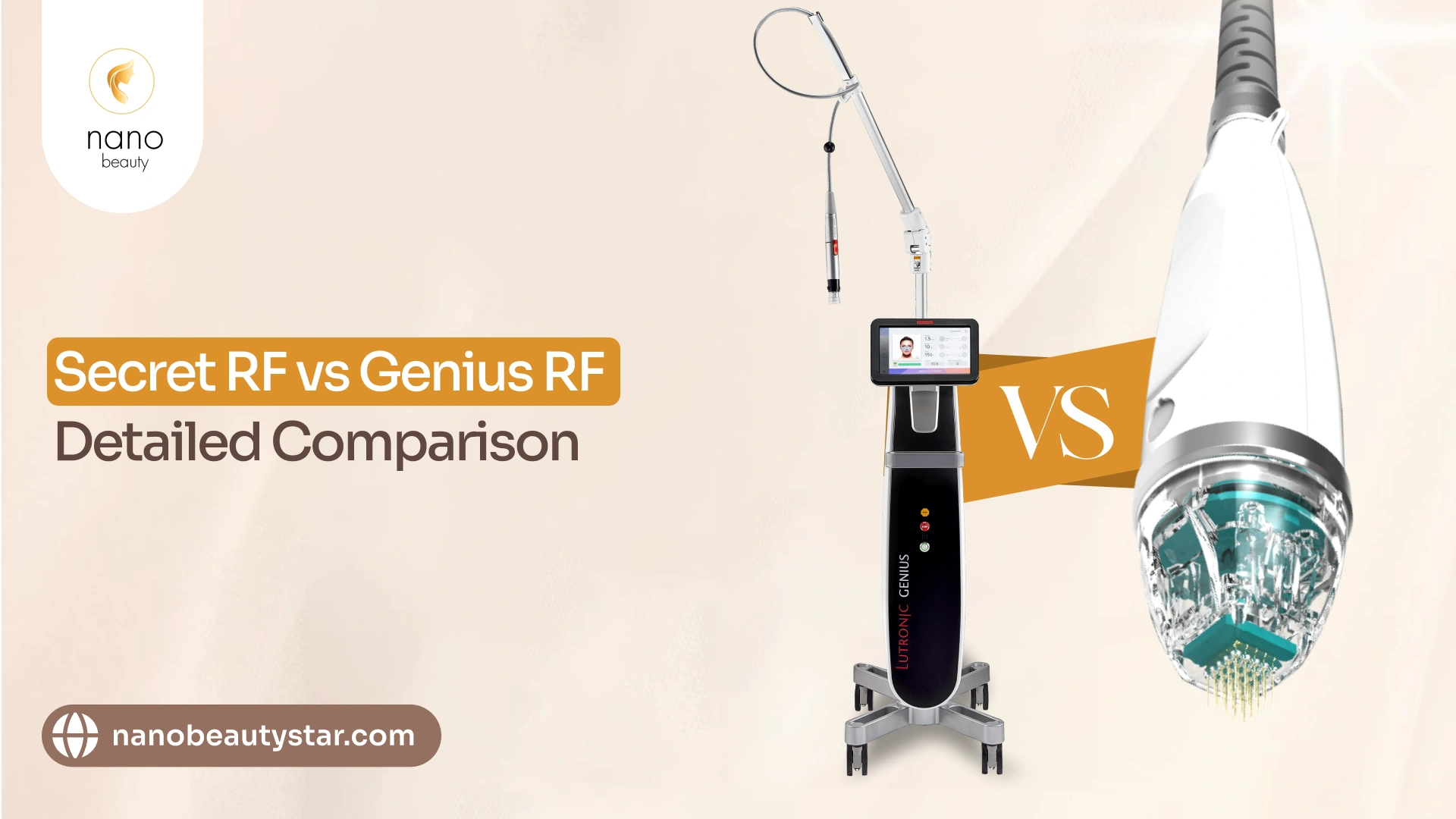 Secret RF vs Genius RF comparison for RF microneedling treatment comparison guide.