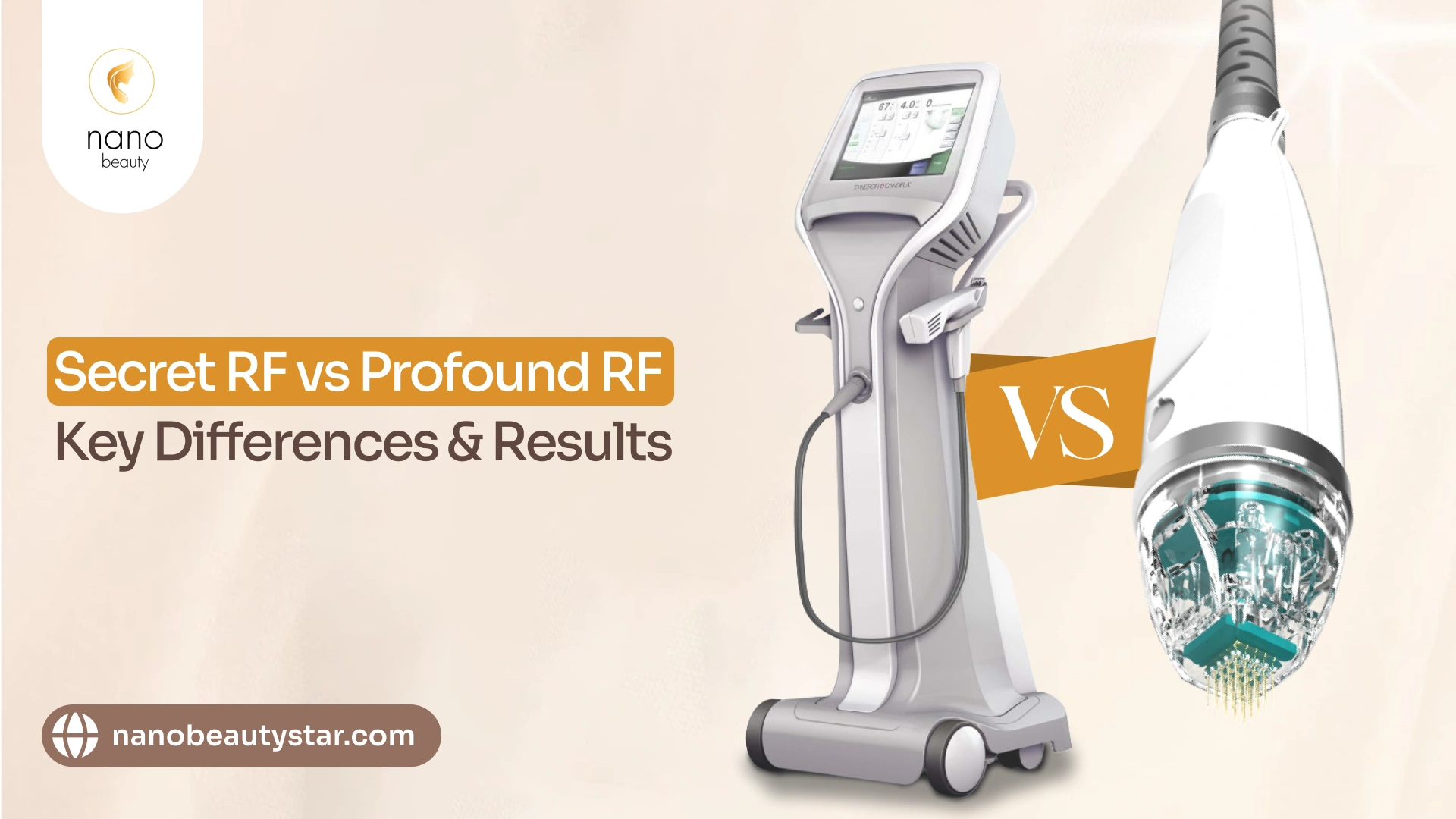 Secret RF vs Profound RF treatment comparison guide.