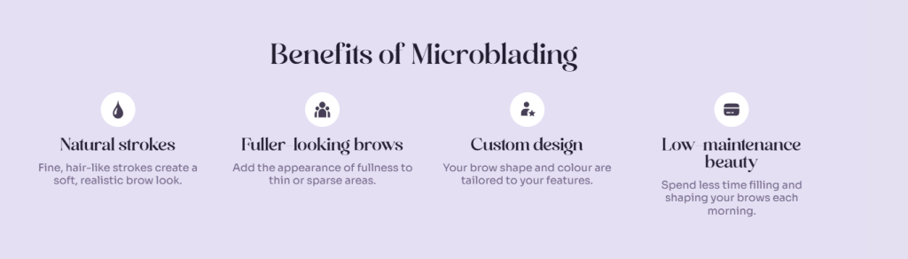 Nano Beauty Star microblading treatment in Vancouver.